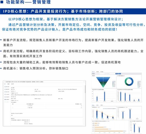 sipdm超越集成產(chǎn)品研發(fā)管理信息系統(tǒng)發(fā)布，助力信息系統(tǒng)集成服務(wù)升級